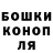 Бошки Шишки планчик Garry Iz